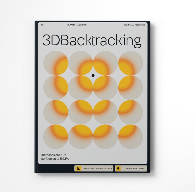 3D Backtracking®