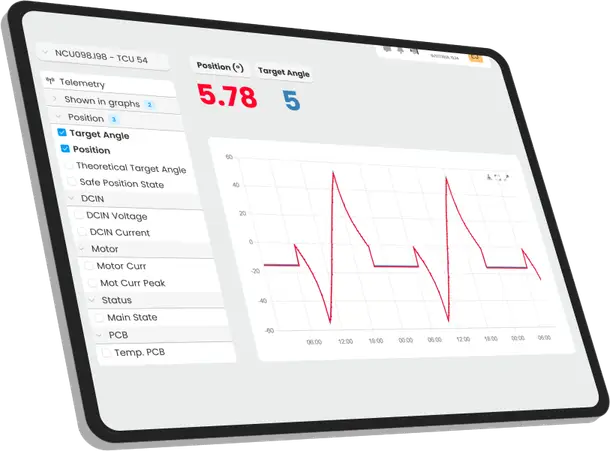 El portal en una tableta, con el detalle de señales de un tracker